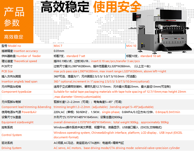Mini7、10立式插件机-详情新款3.jpg