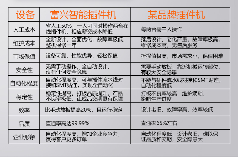 Mini7、10立式插件机-详情新款9.jpg
